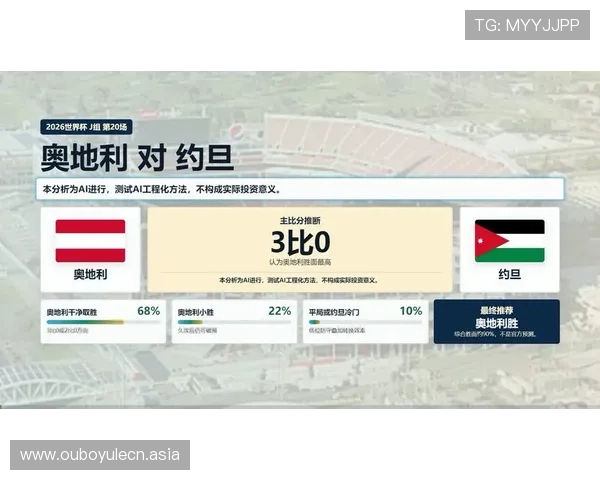 世界杯足球赛约旦对阵奥地利传球成功率数据分析及未来比赛趋势预测 世界杯足球赛约旦对阵奥地利传球成功率数据分析及未来比赛趋势预测